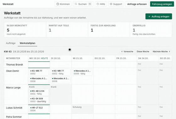 Werkstattplan mit Aufträgen und Abwesenheiten je Mitarbeiter